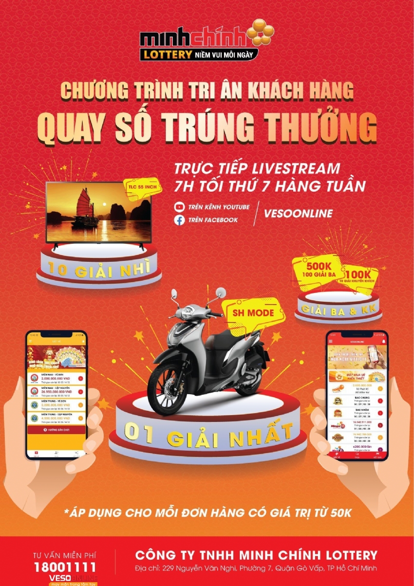 Chương trình mua vé truyền thống trúng xe SH