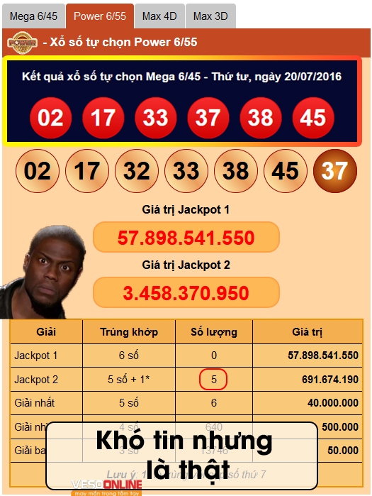 JACKPOT lộ diện tới 5 người chiến thắng