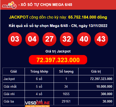 Jackpot Mega 6/45