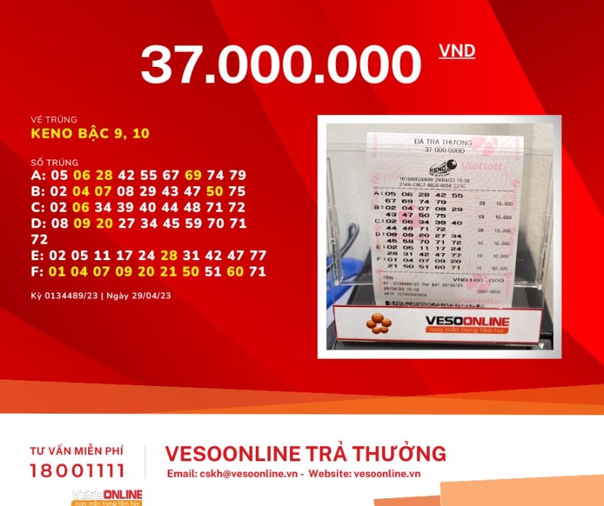Loạt vé trúng lớn từ Keno online khiến bạn không thể ngồi yên
