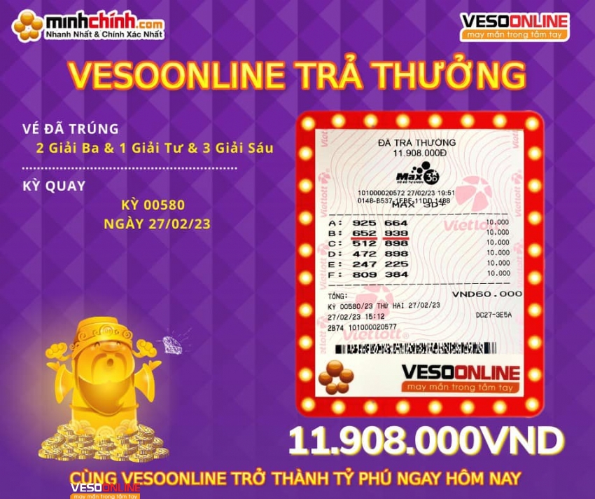 Loạt vé trúng Max 3D+ rinh lộc về nhà