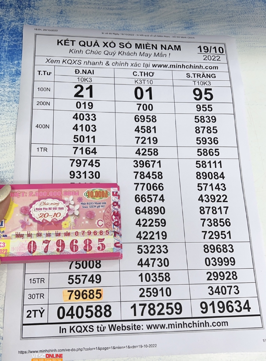 Mua vé cặp nguyên vào trời mưa và cái kết