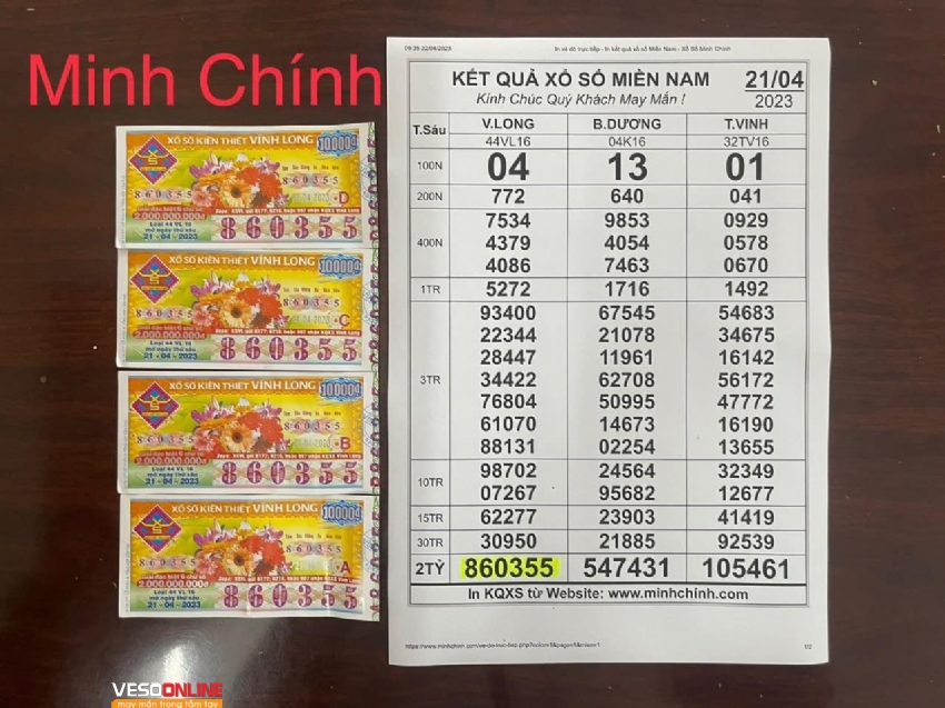 Ngày 21/04/2023: Chủ nhân may mắn của giải đặc biệt đã xuất hiện