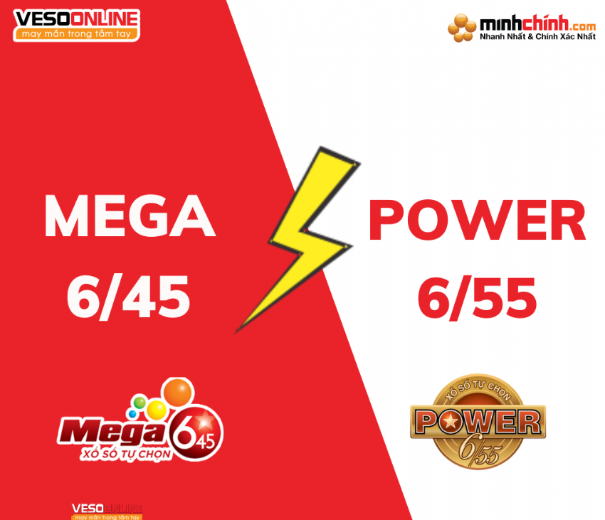 So sánh Power 6/55 và Mega 6/45