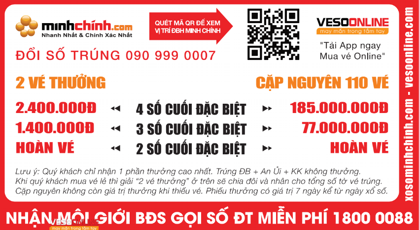Thay đổi cơ cấu phiếu thưởng của Minh Chính Lottery