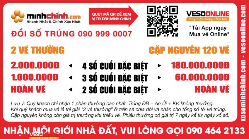 Thay đổi cơ cấu phiếu thưởng Kiến Thiết mới từ ngày 01/01/2023 mới của MinhChinhLottery