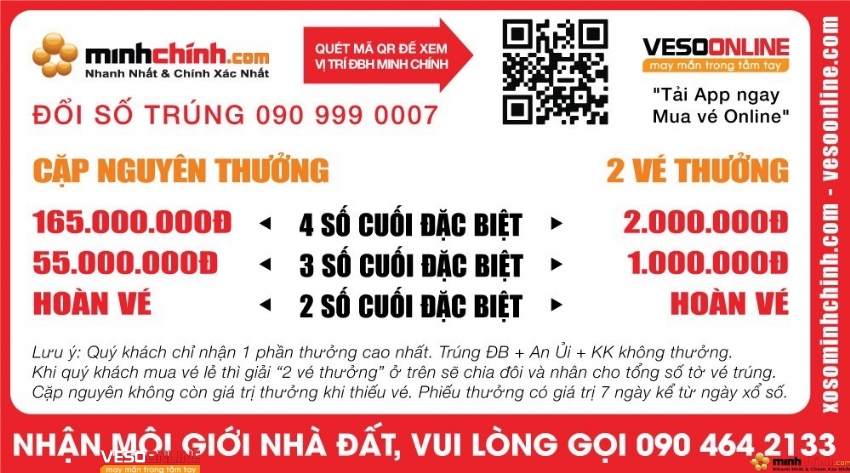 Thay đổi cơ cấu phiếu thưởng Kiến Thiết mới từ ngày 01/09/2022 mới của MinhChinhLottery