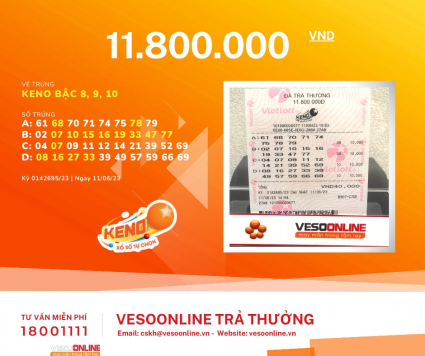 Trải nghiệm cảm giác trúng thưởng cùng Keno online