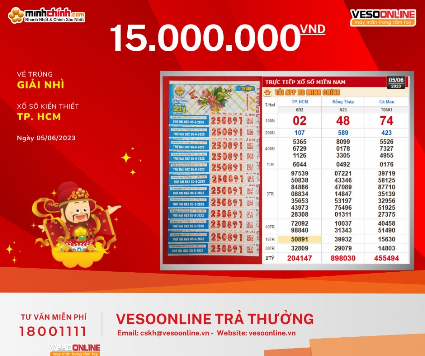 Trăm triệu về tay ngày 05/06 cực đơn giản
