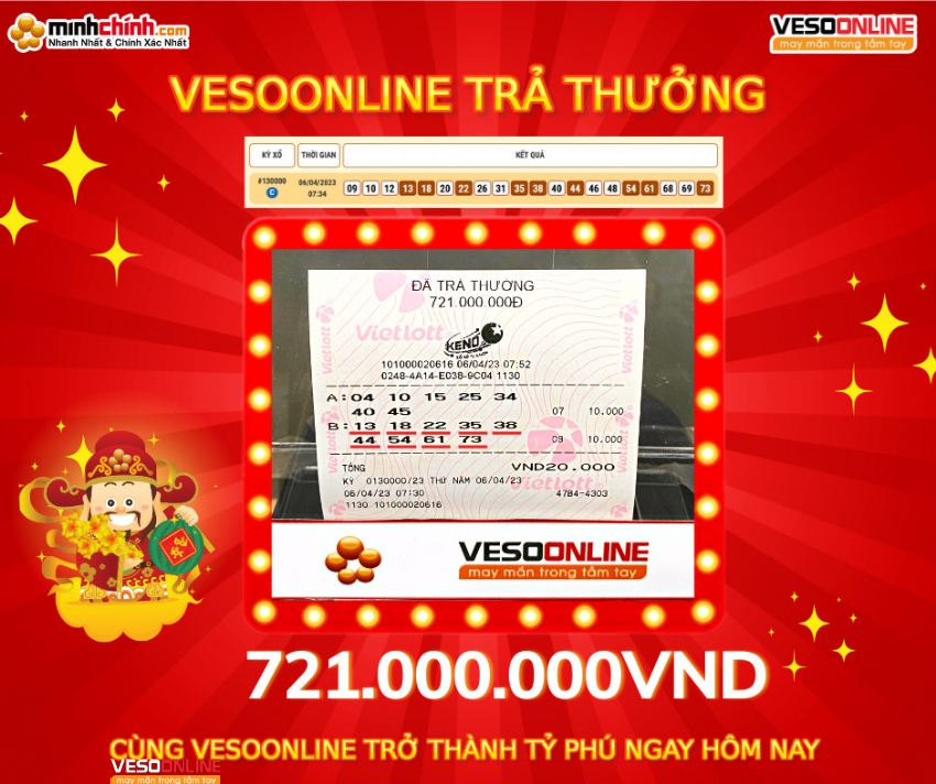Trúng 800 triệu chỉ với 20k?