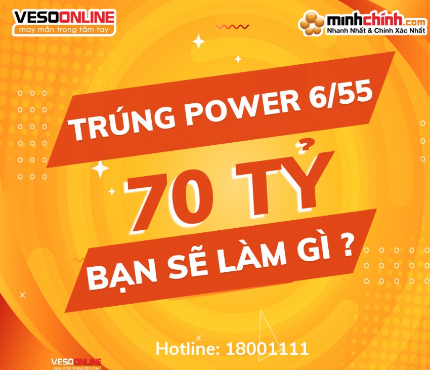 Trúng Vietlott 70 tỷ bạn sẽ làm gì?