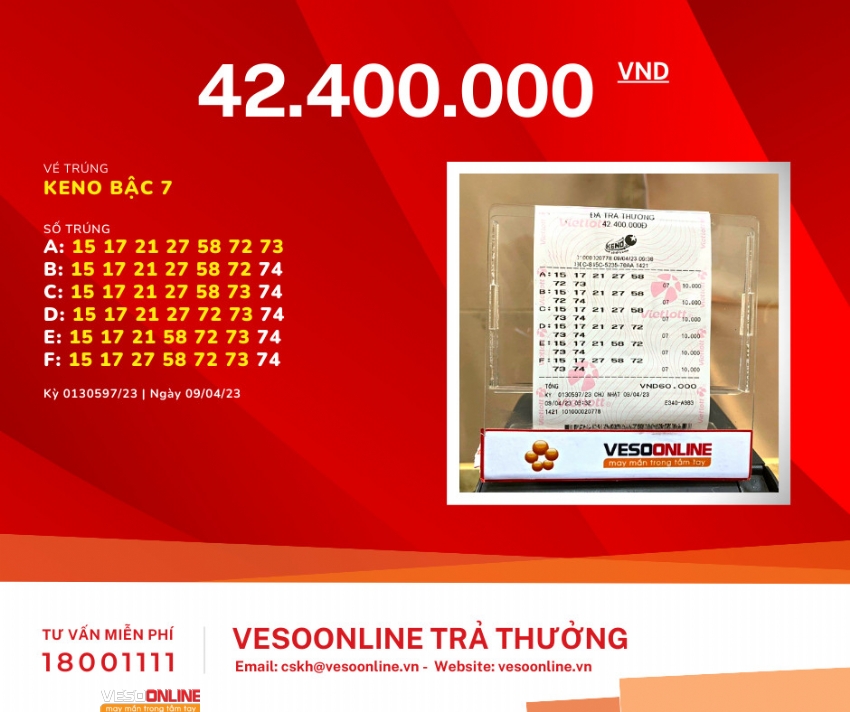 Vé trúng Keno - Nắm bắt cơ hội vàng - Khoảnh khắc quyết định vận may đến
