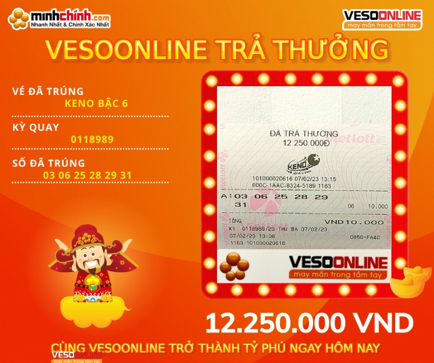 Vé trúng Keno online giữa tháng 2