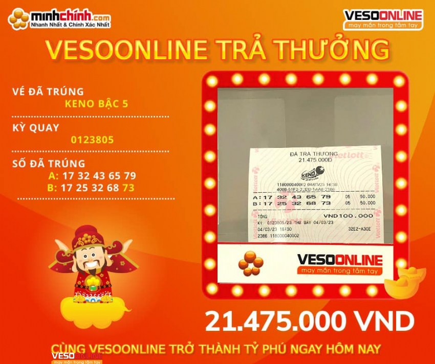 Vé trúng Keno online giữa tháng 3