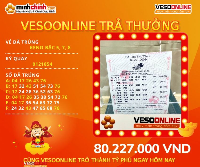 Vé trúng Keno online trị giá 80 triệu