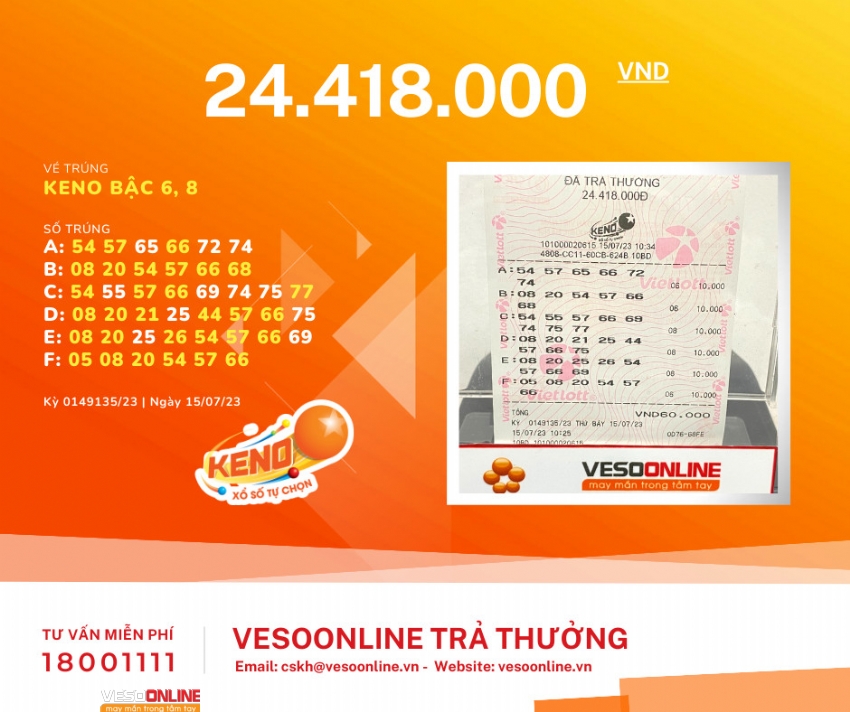 Vé trúng Keno tháng 7: Khơi gợi cảm hứng chỉ 5 phút tại VESOONLINE