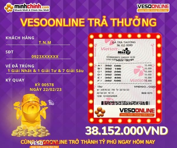 Vé trúng Max 3D+ trị giá hơn 38 triệu