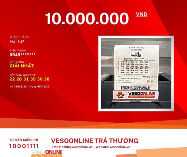 Vietlott Mega 05/05: Vé trúng giải Nhất về tay khách hàng may mắn
